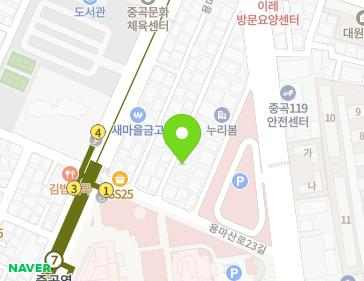 Address Map Image