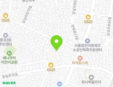 Address Map Image