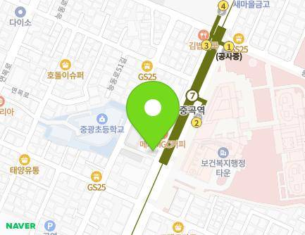 Address Map Image