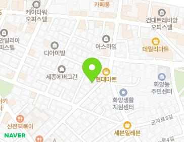 Address Map Image