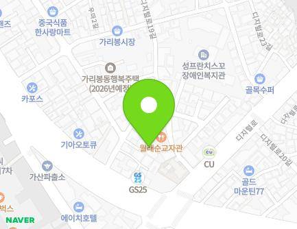 Address Map Image