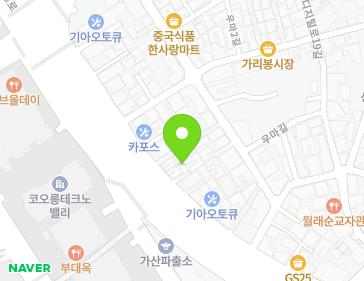 Address Map Image