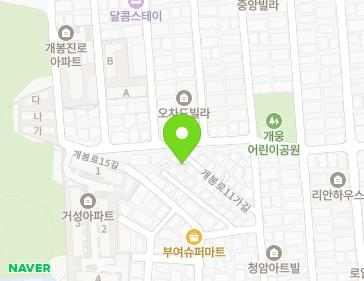Address Map Image