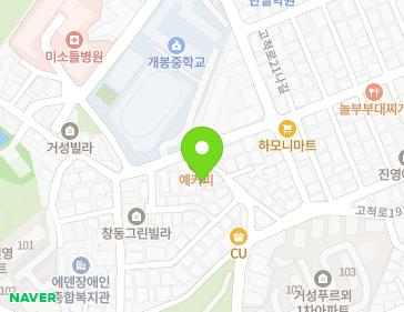 Address Map Image