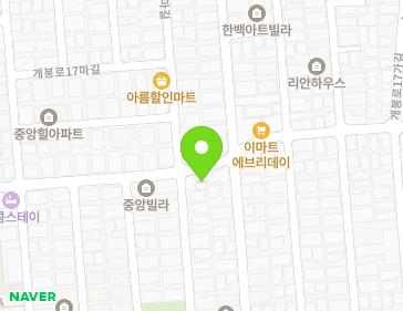Address Map Image