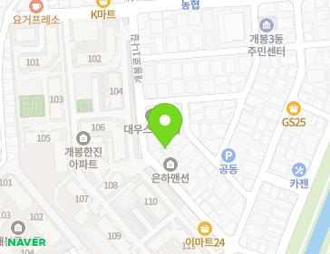 Address Map Image