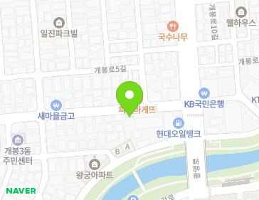 Address Map Image