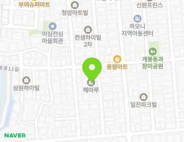 Address Map Image