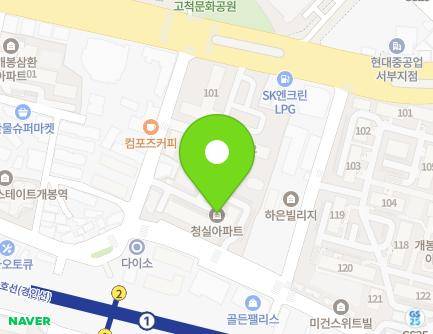 Address Map Image