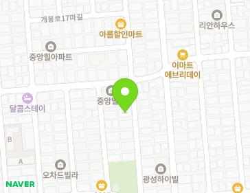 Address Map Image