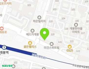 Address Map Image