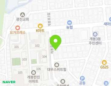 Address Map Image