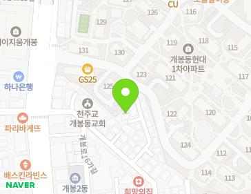 Address Map Image