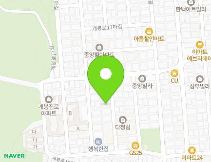 Address Map Image