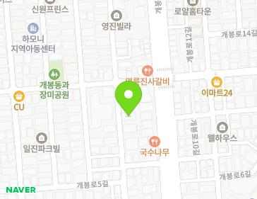 Address Map Image