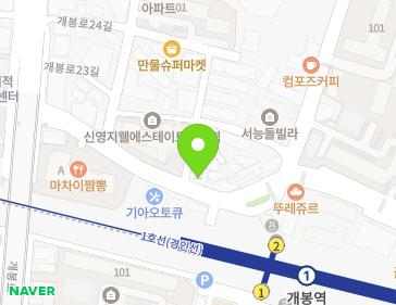 Address Map Image