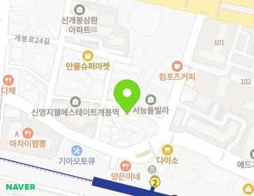 Address Map Image