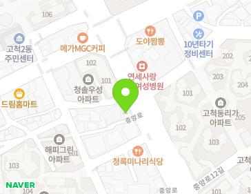 Address Map Image