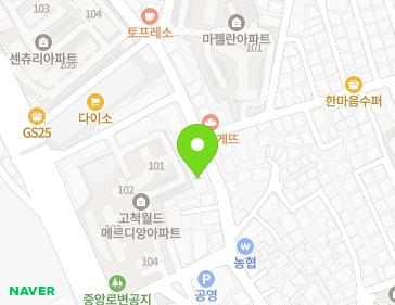 Address Map Image