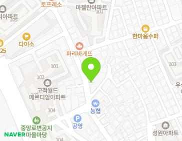 Address Map Image