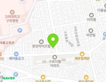 Address Map Image