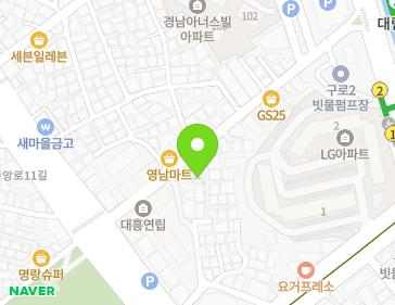 Address Map Image