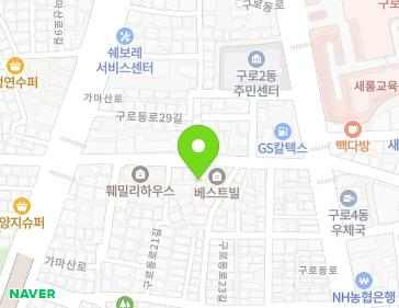 Address Map Image