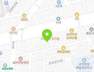 Address Map Image