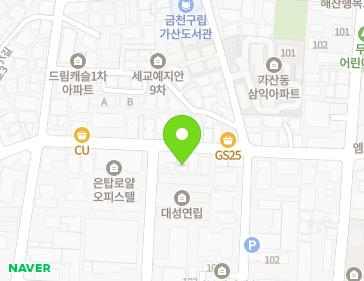 Address Map Image