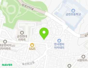 Address Map Image