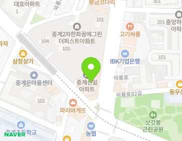 Address Map Image