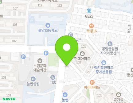 Address Map Image