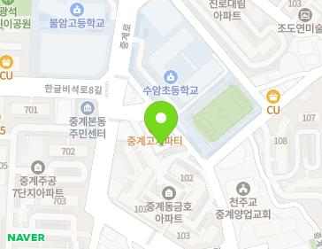 Address Map Image