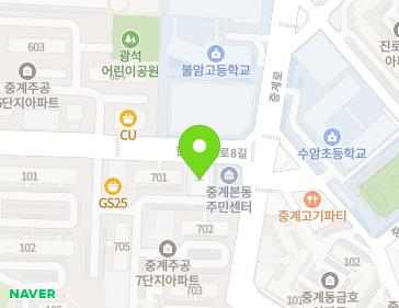 Address Map Image