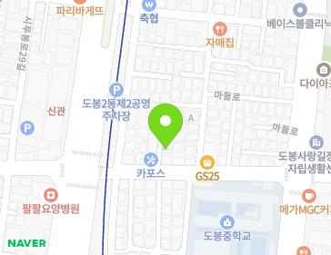 Address Map Image