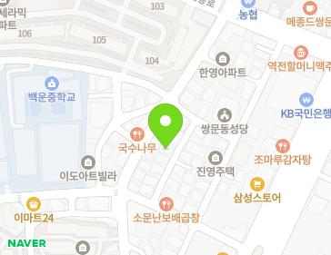 Address Map Image