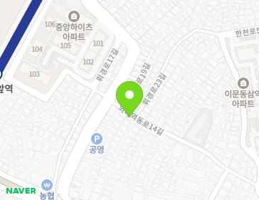 Address Map Image