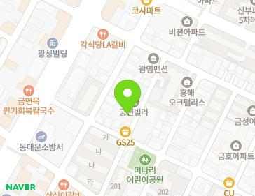 Address Map Image