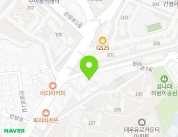 Address Map Image