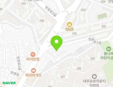 Address Map Image