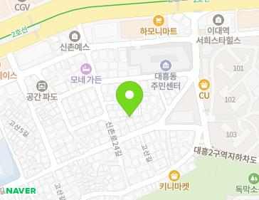 Address Map Image