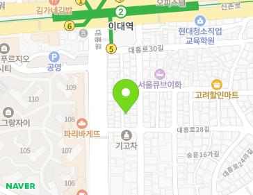 Address Map Image