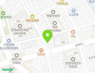 Address Map Image