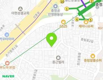 Address Map Image
