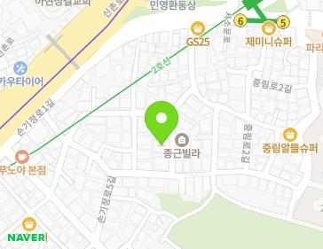 Address Map Image