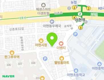 Address Map Image