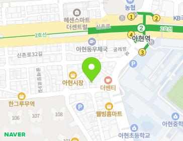 Address Map Image
