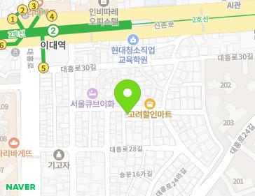Address Map Image