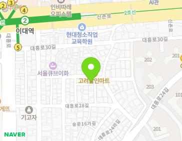 Address Map Image