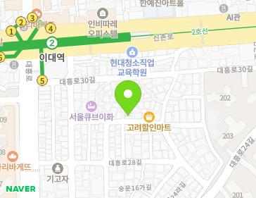Address Map Image